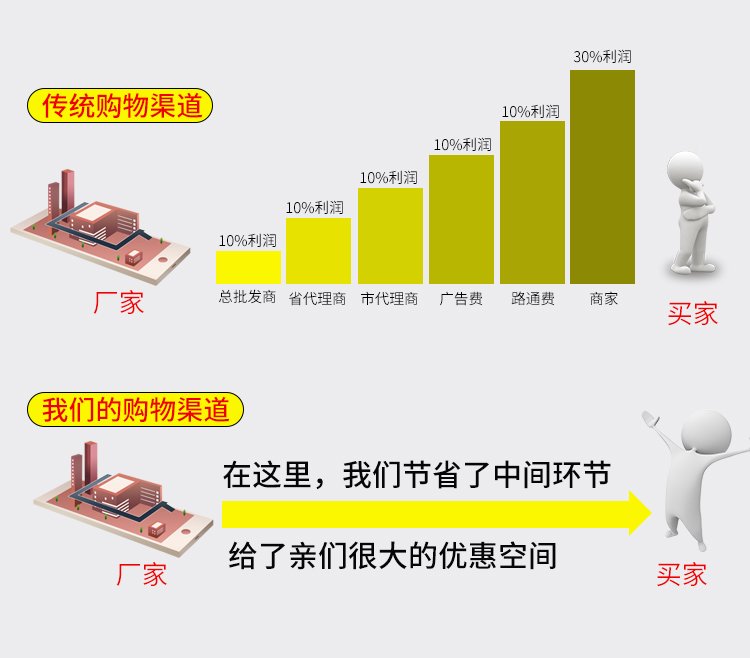 ���bwfrp�ܵ������X(qi��n)