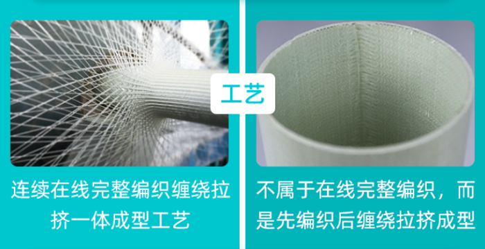 �w�S�p�@���D��|�����a(ch��n)�S��