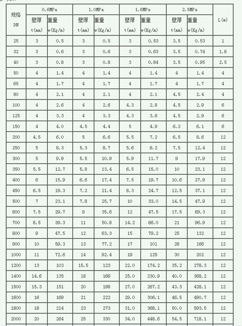 ����䓊Aɰ��Ҏ�񅢔���