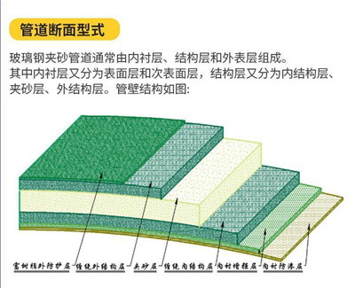 �B�m�p�@����䓊Aɰ�ܵ������a��ˇ