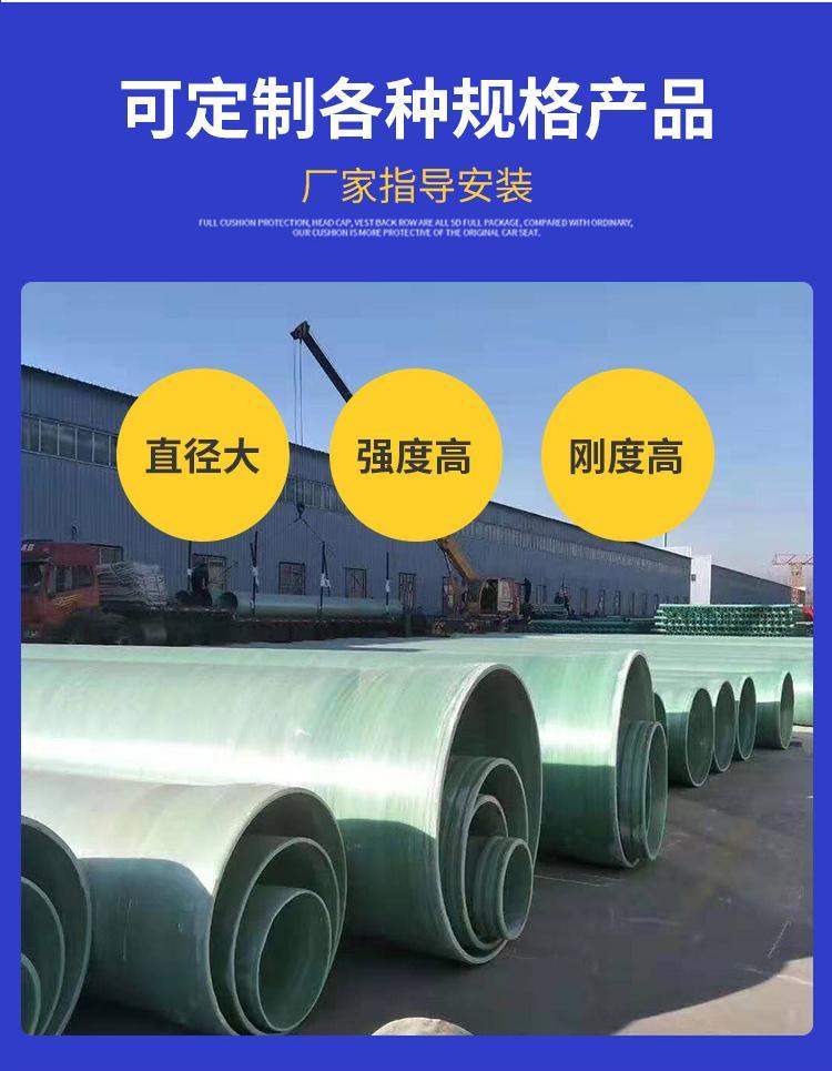 ����䓹ܵ����P�˜ʼ�ʹ�É���