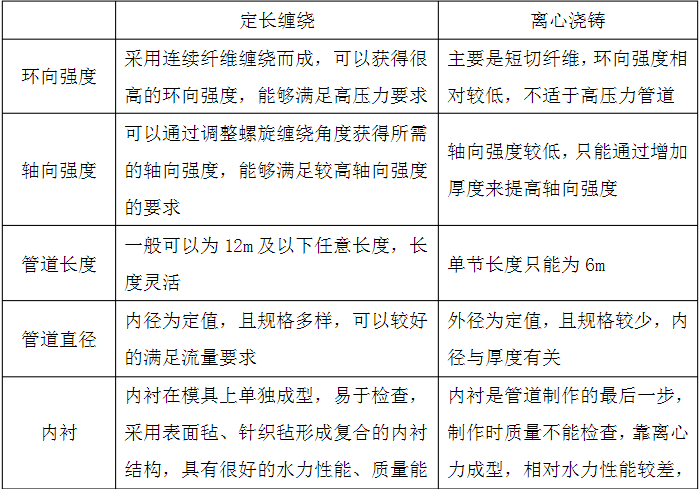 ����䓹ܶ��L�p�@���x�ĝ��T��ˇ���^